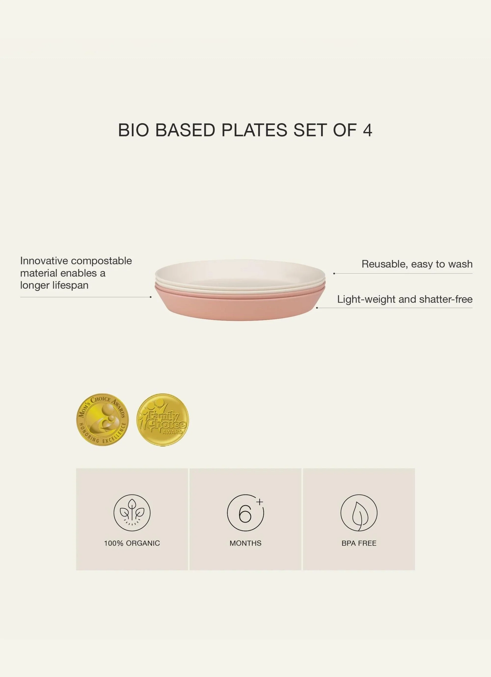 Eco Plates Set of 4 - Green/Cream - Image 11