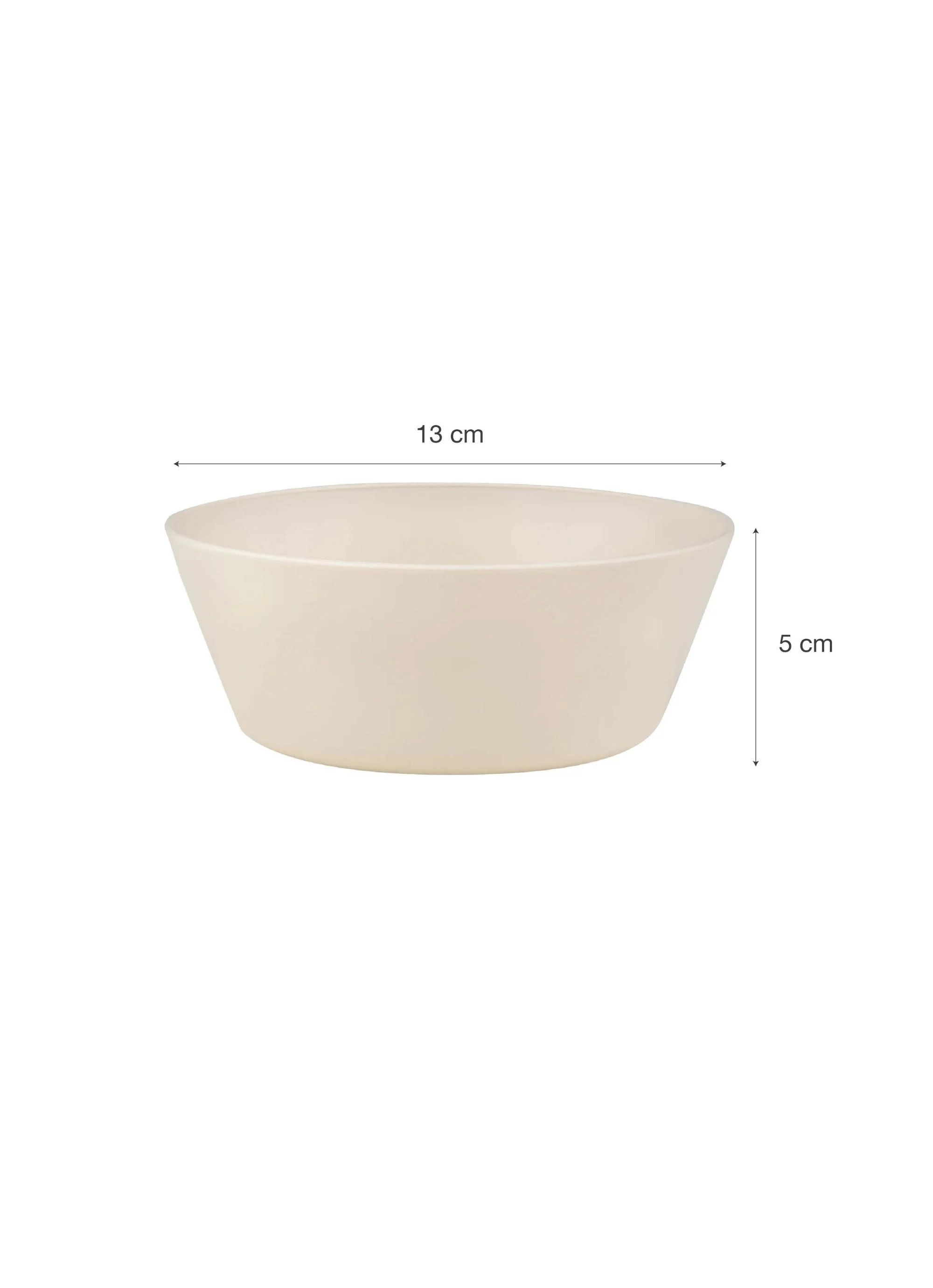 Eco Tableware Set - Unicorn - Image 9