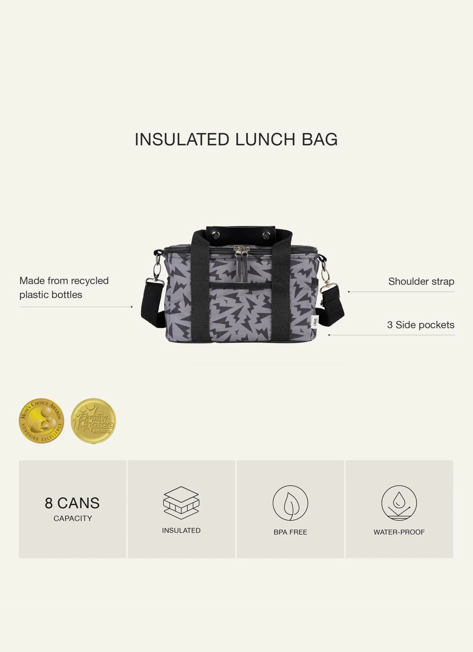 Insulated Picnic and Lunch Bag - Thunder Yellow - Image 10